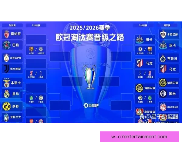 如何分析欧冠淘汰赛对阵走势并预测晋级球队的潜力与策略