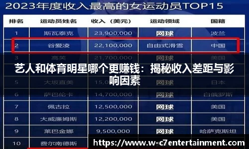 艺人和体育明星哪个更赚钱：揭秘收入差距与影响因素