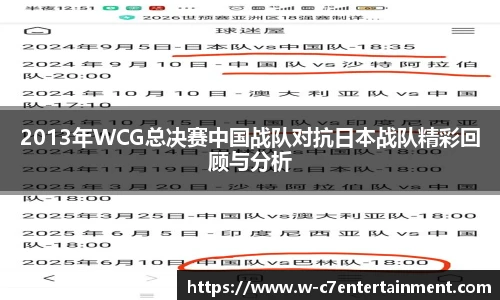 2013年WCG总决赛中国战队对抗日本战队精彩回顾与分析