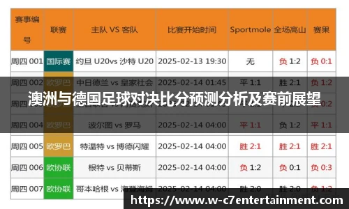 澳洲与德国足球对决比分预测分析及赛前展望
