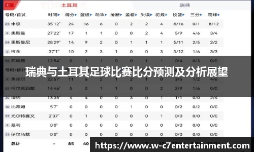 瑞典与土耳其足球比赛比分预测及分析展望